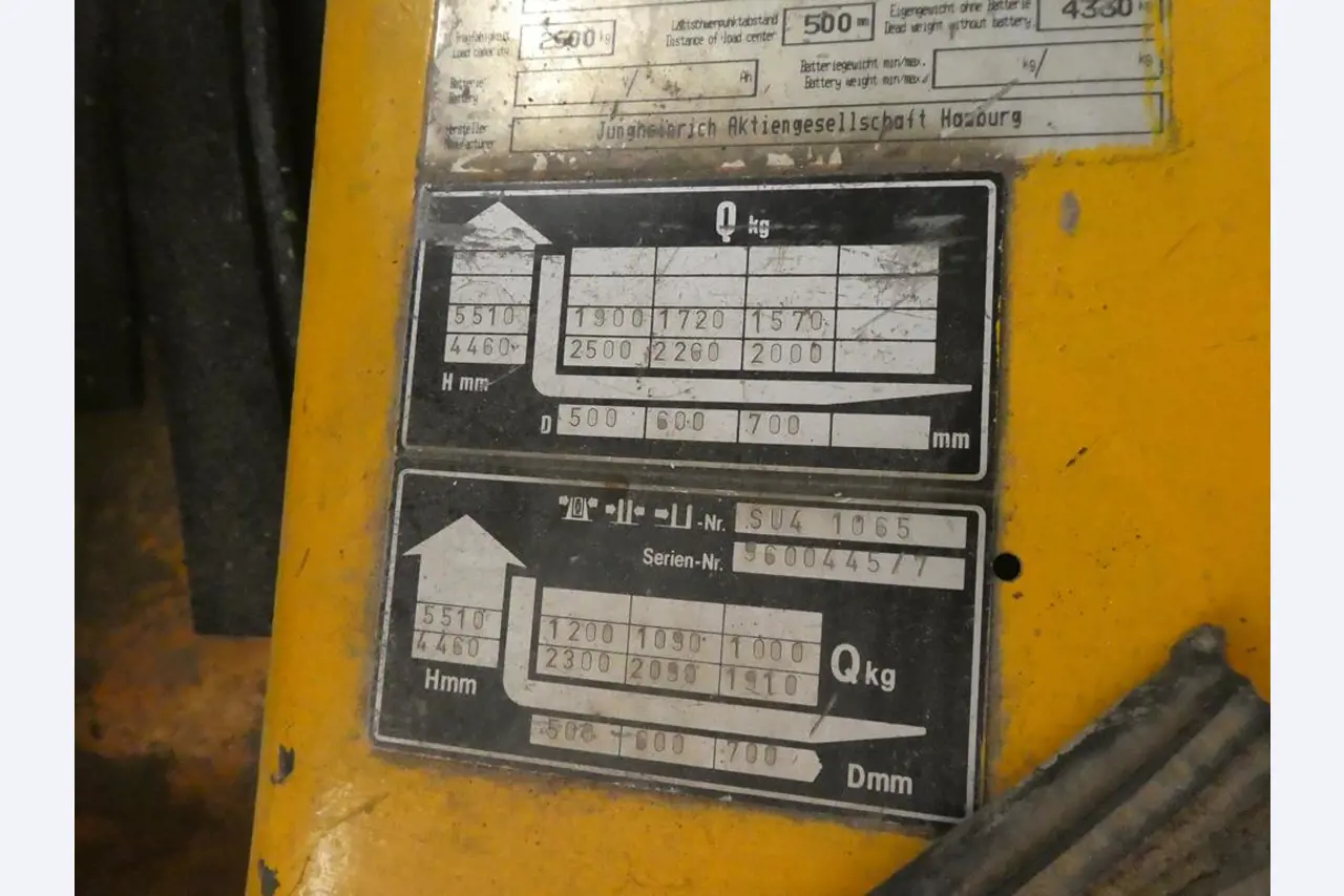 well-maintained machine from the furniture sector -9