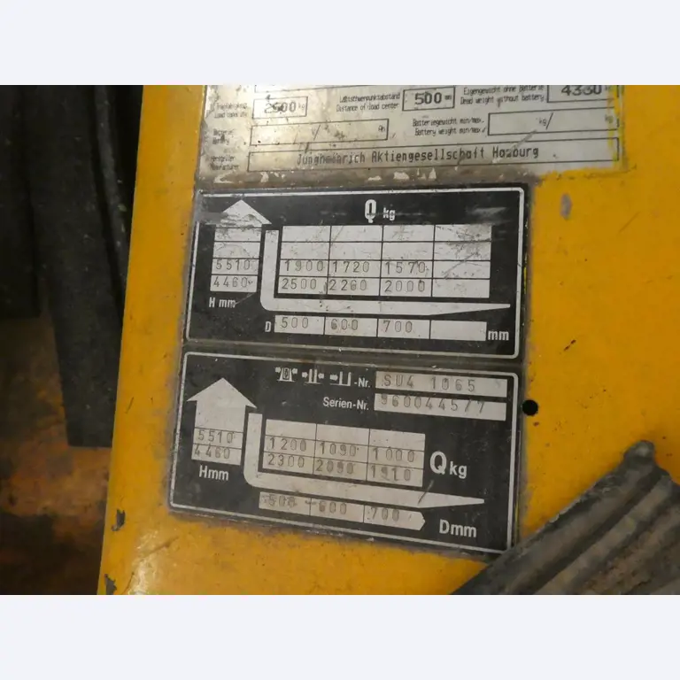 well-maintained machine from the furniture sector -9