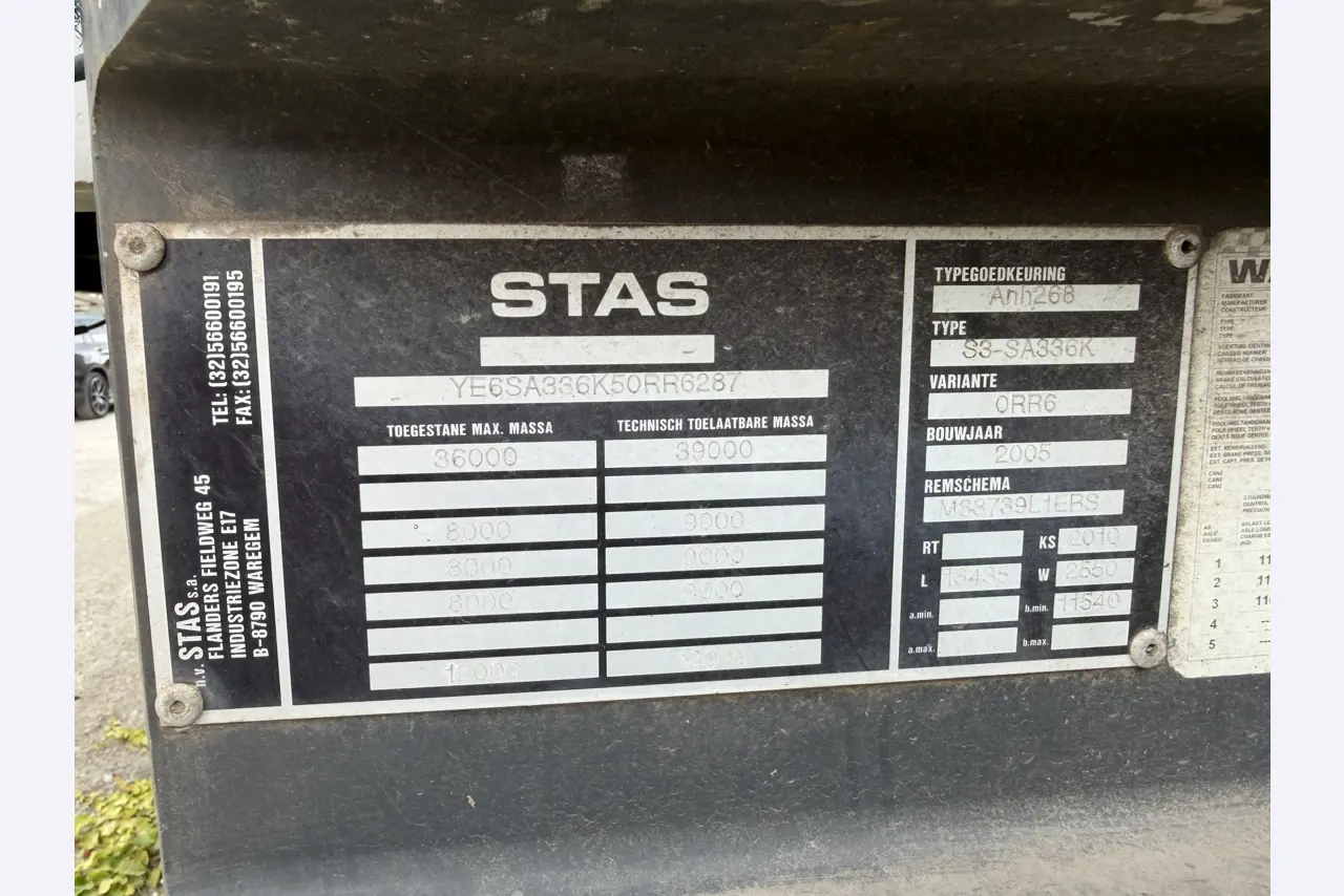 různá vozidla/nákladní automobily a různé BGA-2