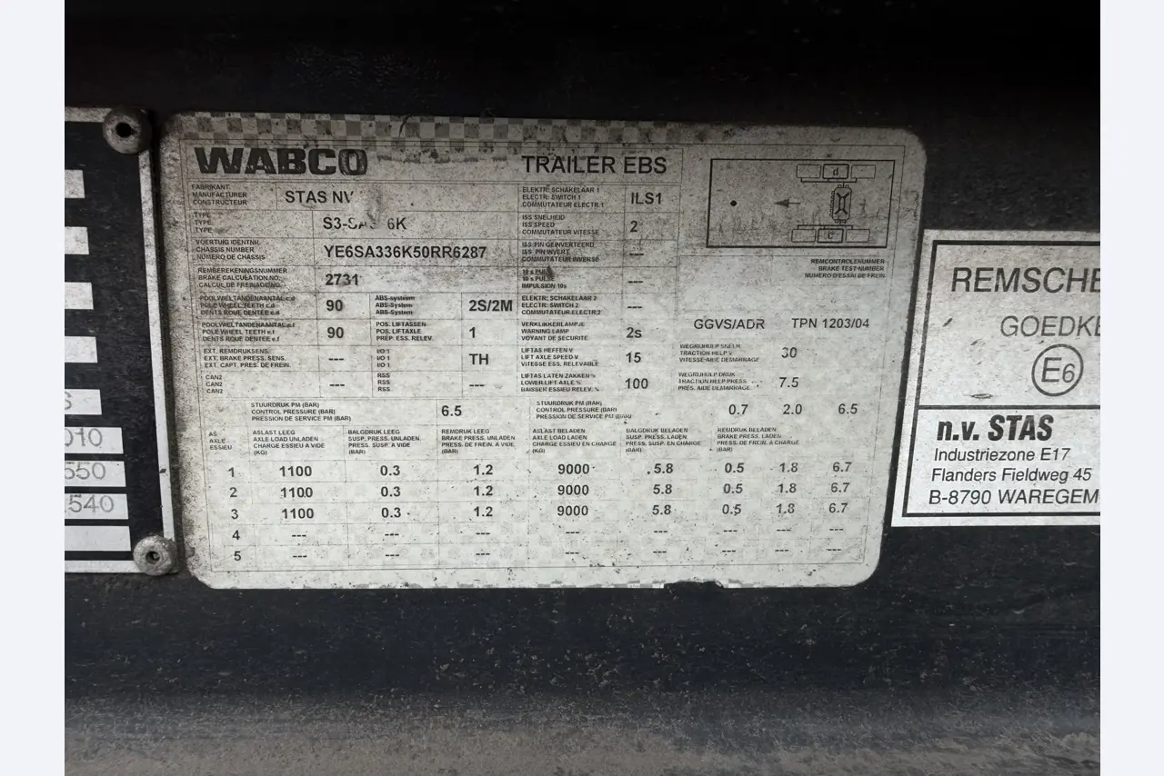 různá vozidla/nákladní automobily a různé BGA-3