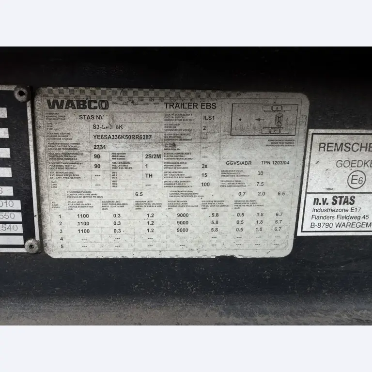 různá vozidla/nákladní automobily a různé BGA-3