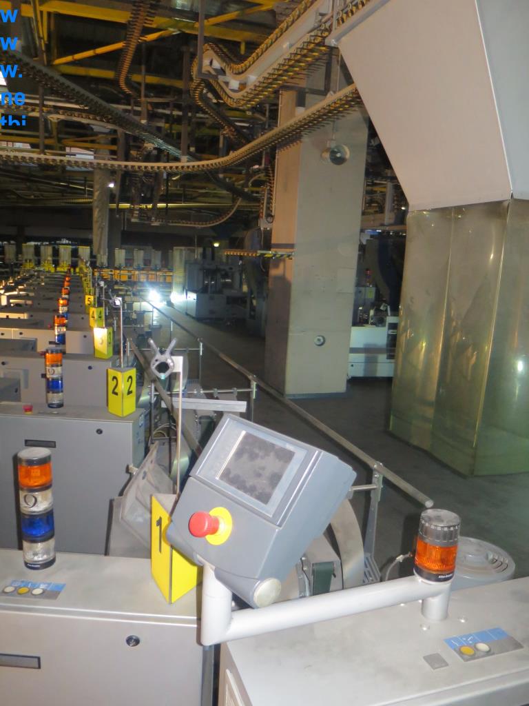 Stroji iz sektorja dodelave tiskovin-2