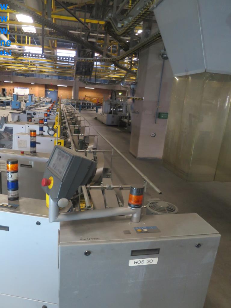 Stroji iz sektorja dodelave tiskovin-2