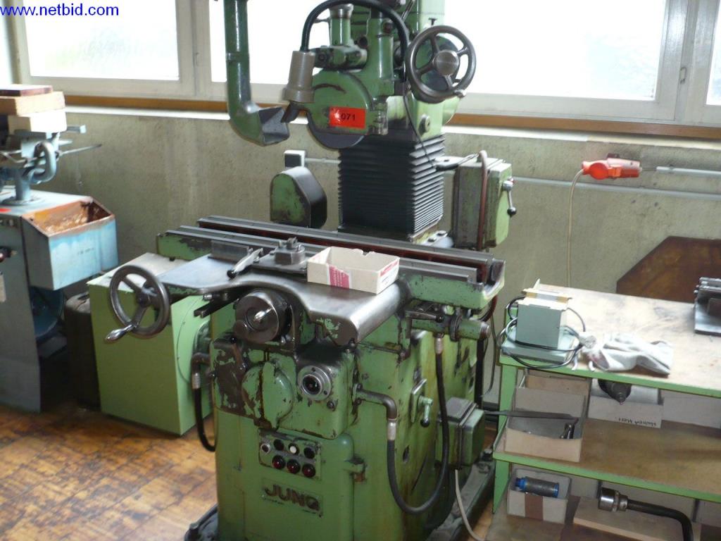 Holzbearbeitungs- und Werkzeugmaschinen zur Herstellung von mechanischen Kuckucksuhrwerken und -gehäusen-1