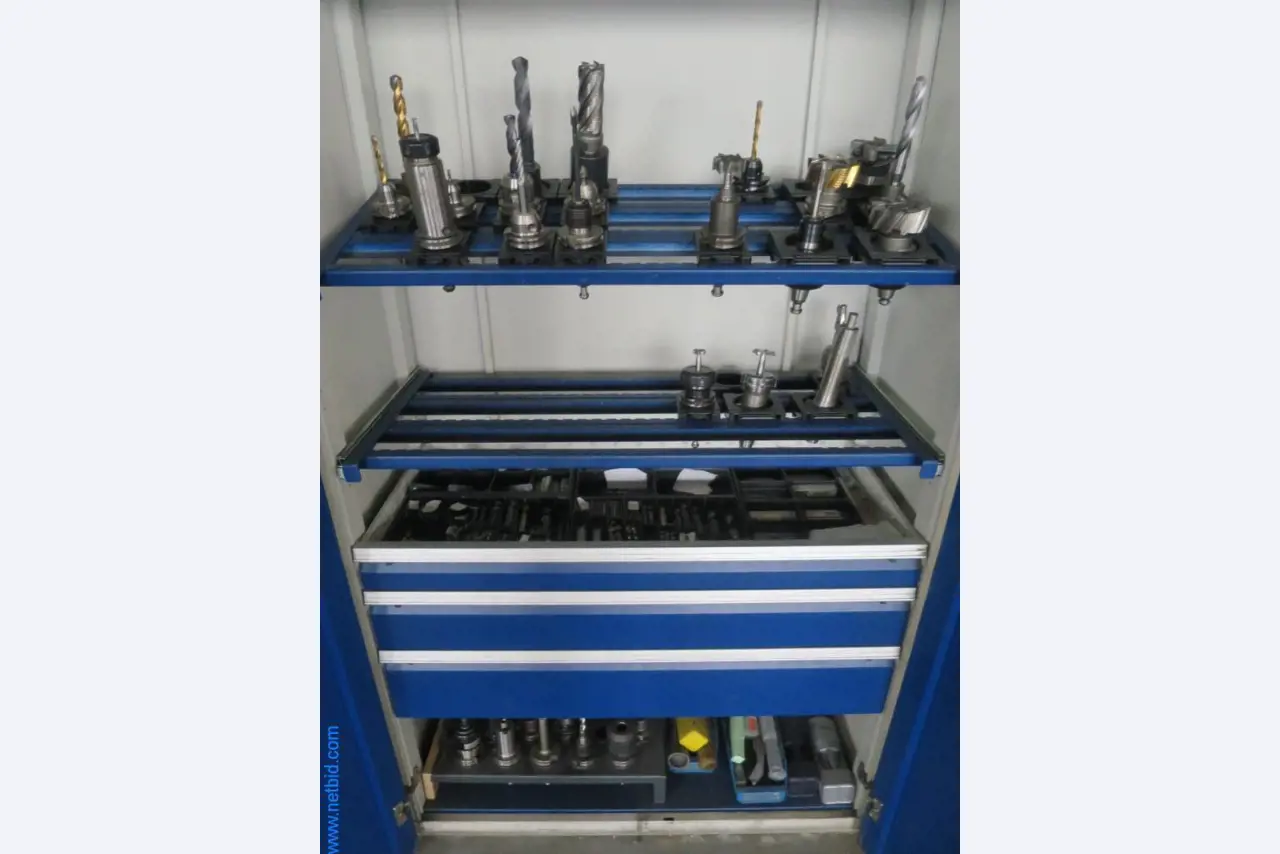 Bewerkingsmachines, lastechnologie, handgereedschap en andere kapitaalgoederen-2
