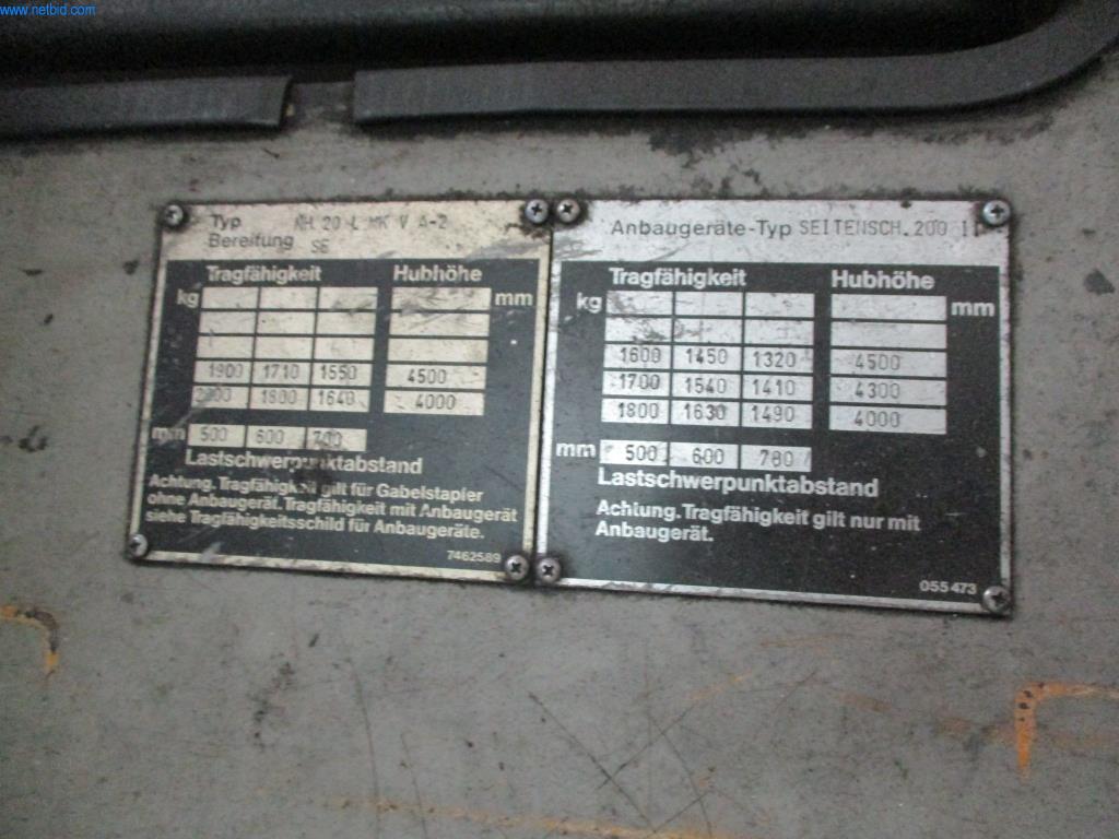 Máquinas do sector da moldagem por injeção de plástico
-3