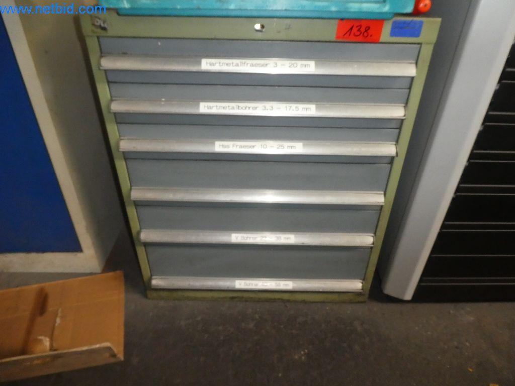 Máquinas de corte, tecnología de soldadura, herramientas manuales y otros activos fijos-1