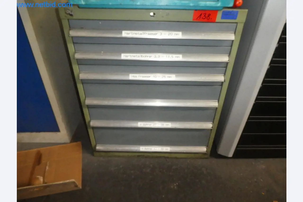 Máquinas de corte, tecnología de soldadura, herramientas manuales y otros activos fijos-1