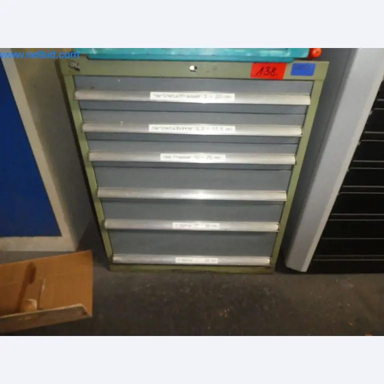 Máquinas de corte, tecnología de soldadura, herramientas manuales y otros activos fijos-1