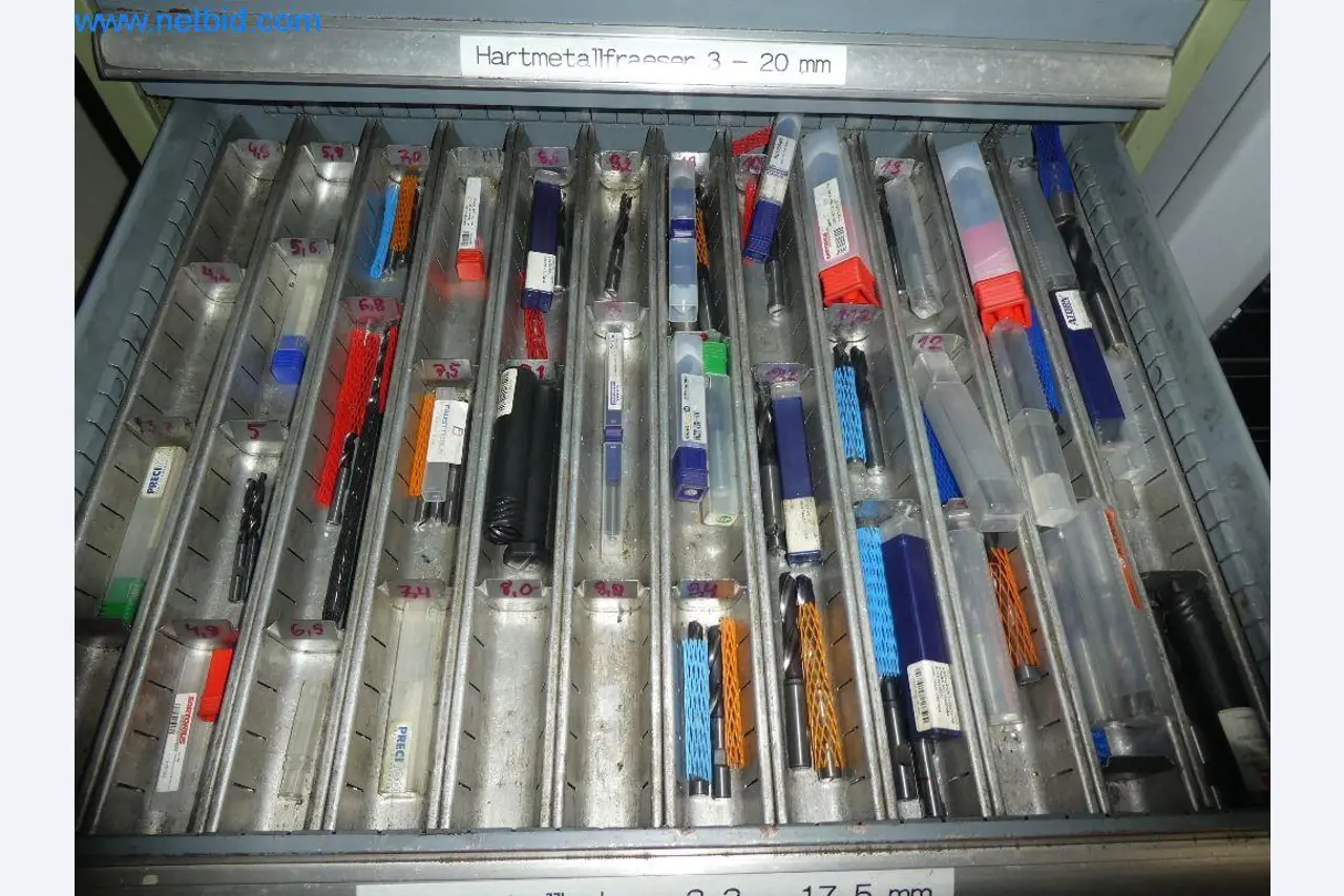 Máquinas de corte, tecnología de soldadura, herramientas manuales y otros activos fijos-3