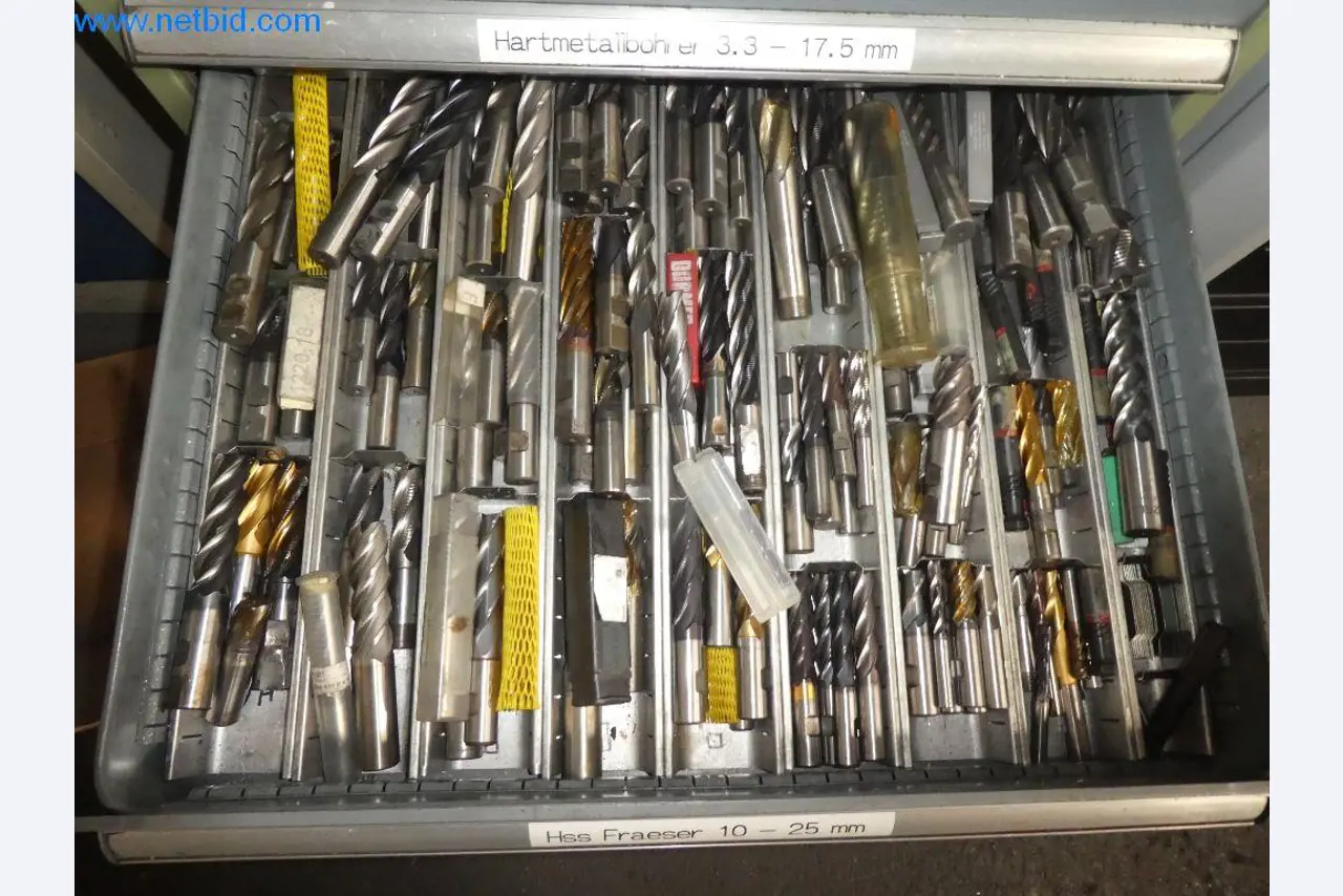 Máquinas de corte, tecnología de soldadura, herramientas manuales y otros activos fijos-4