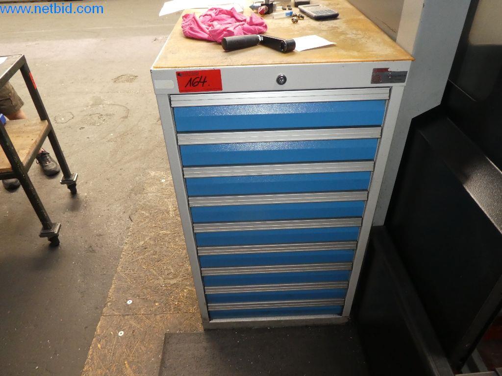 Maszyny do cięcia, technologia spawania, narzędzia ręczne i inne środki trwałe-1