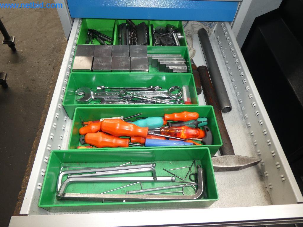 Maszyny do cięcia, technologia spawania, narzędzia ręczne i inne środki trwałe-2