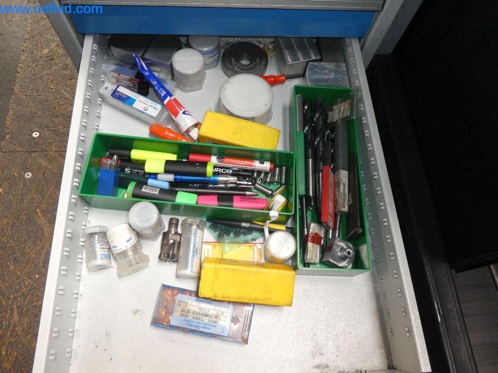 Maszyny do cięcia, technologia spawania, narzędzia ręczne i inne środki trwałe-4