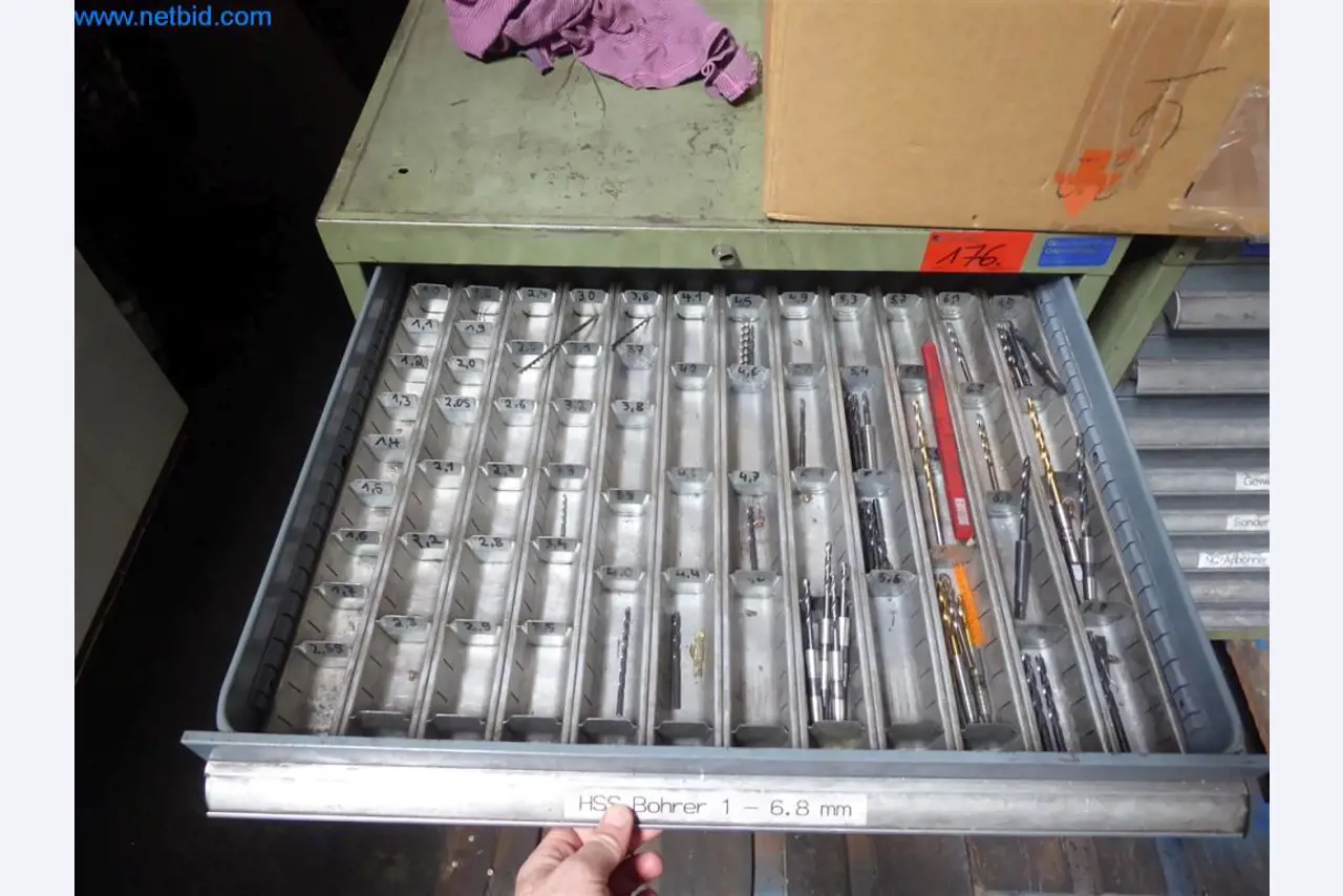 Máquinas de corte, tecnología de soldadura, herramientas manuales y otros activos fijos-2