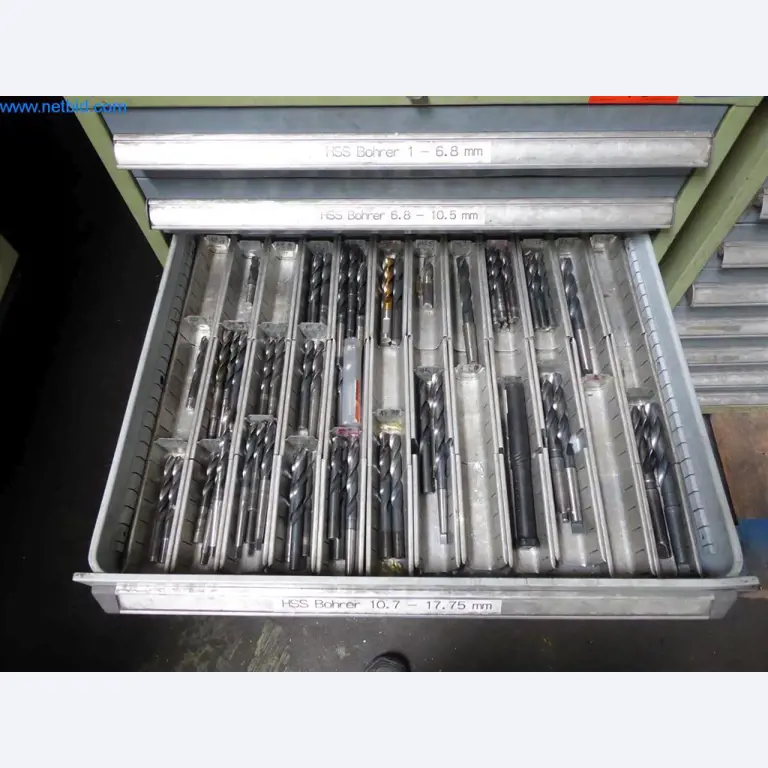 Máquinas de corte, tecnología de soldadura, herramientas manuales y otros activos fijos-8