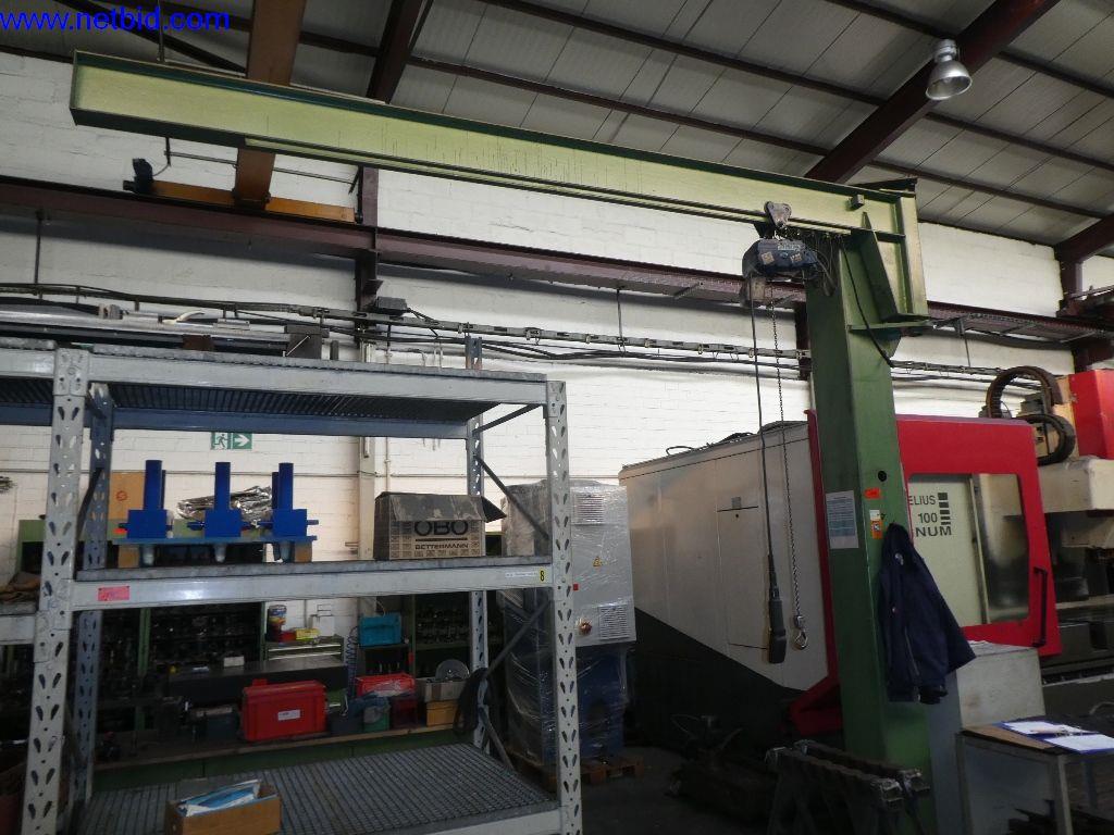 Máquinas de corte, tecnología de soldadura, herramientas manuales y otros activos fijos-1