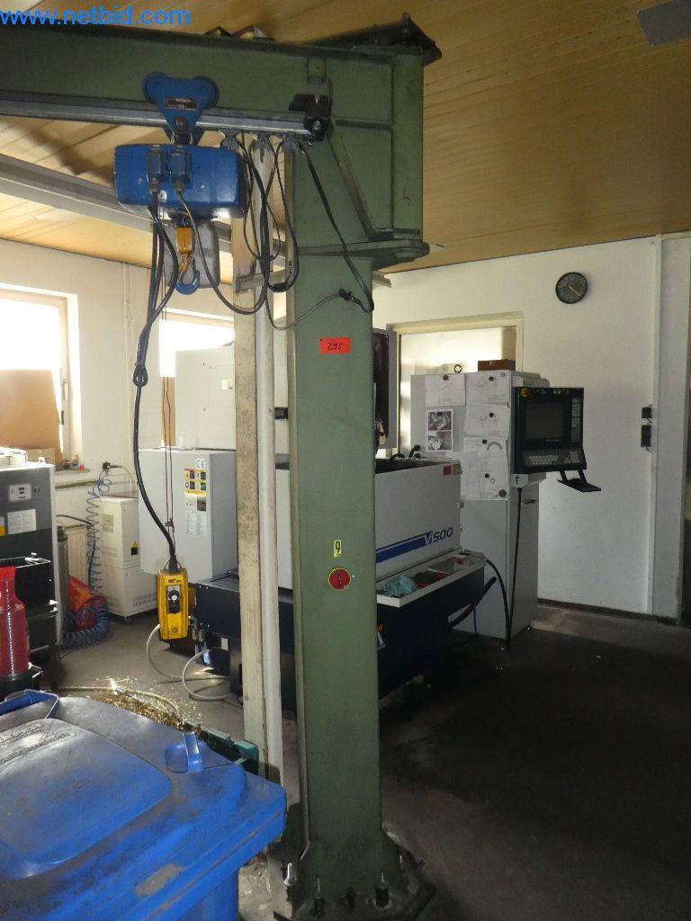 Máquinas de corte, tecnología de soldadura, herramientas manuales y otros activos fijos-2