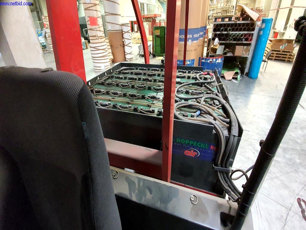 Máquinas de pré-impressão, equipamento de escritório e comercial-5