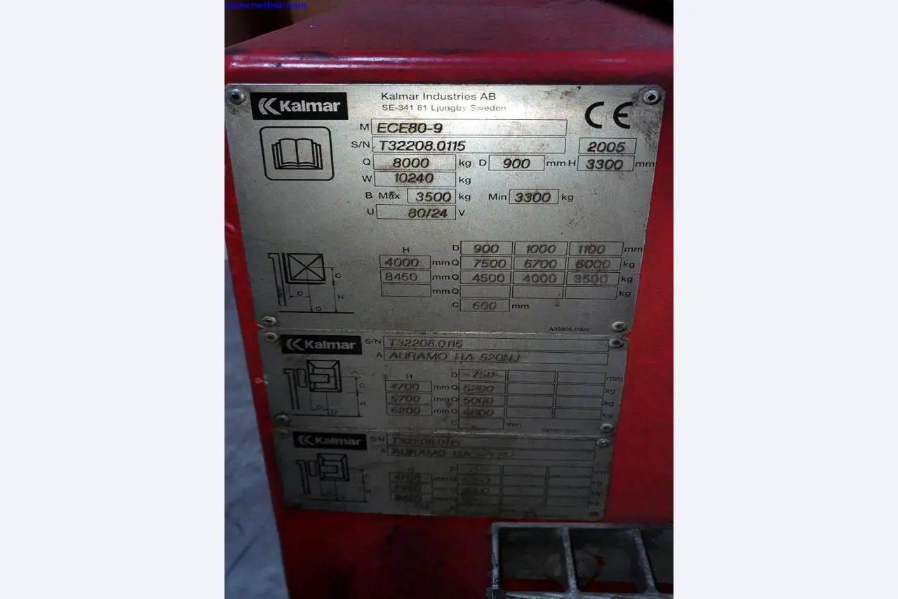 Máquinas de pré-impressão, equipamento de escritório e comercial-9