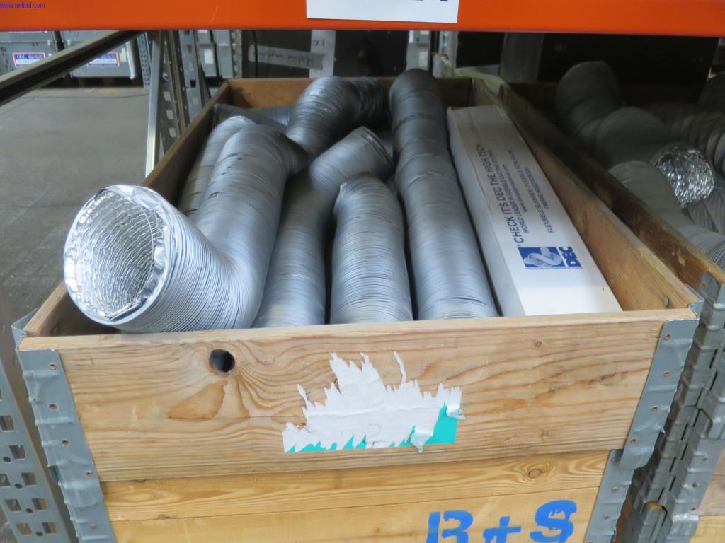 Aparelhos de ar condicionado, aquecimento, refrigeração e ventilação, equipamento de oficina e de armazenamento-3