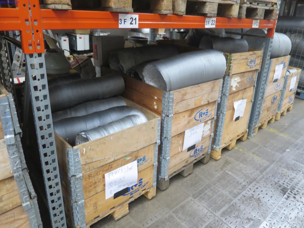 Aparelhos de ar condicionado, aquecimento, refrigeração e ventilação, equipamento de oficina e de armazenamento-4