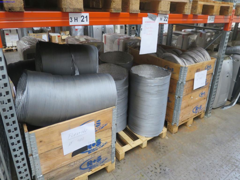 Aparelhos de ar condicionado, aquecimento, refrigeração e ventilação, equipamento de oficina e de armazenamento-6