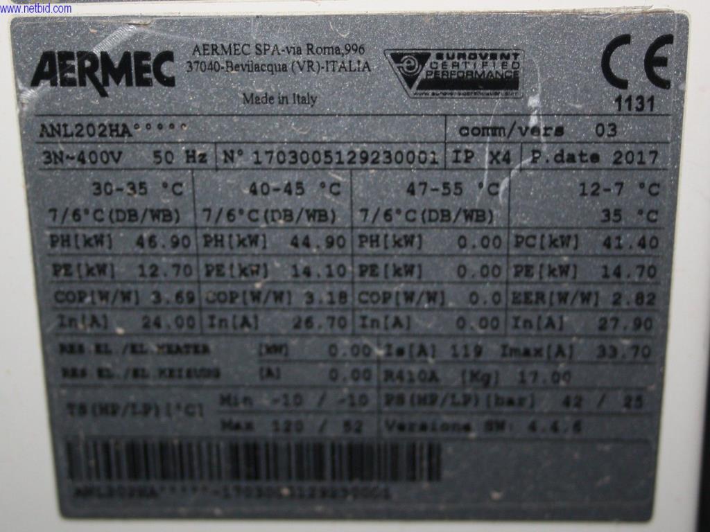Aparelhos de ar condicionado, aquecimento, refrigeração e ventilação, equipamento de oficina e de armazenamento-5