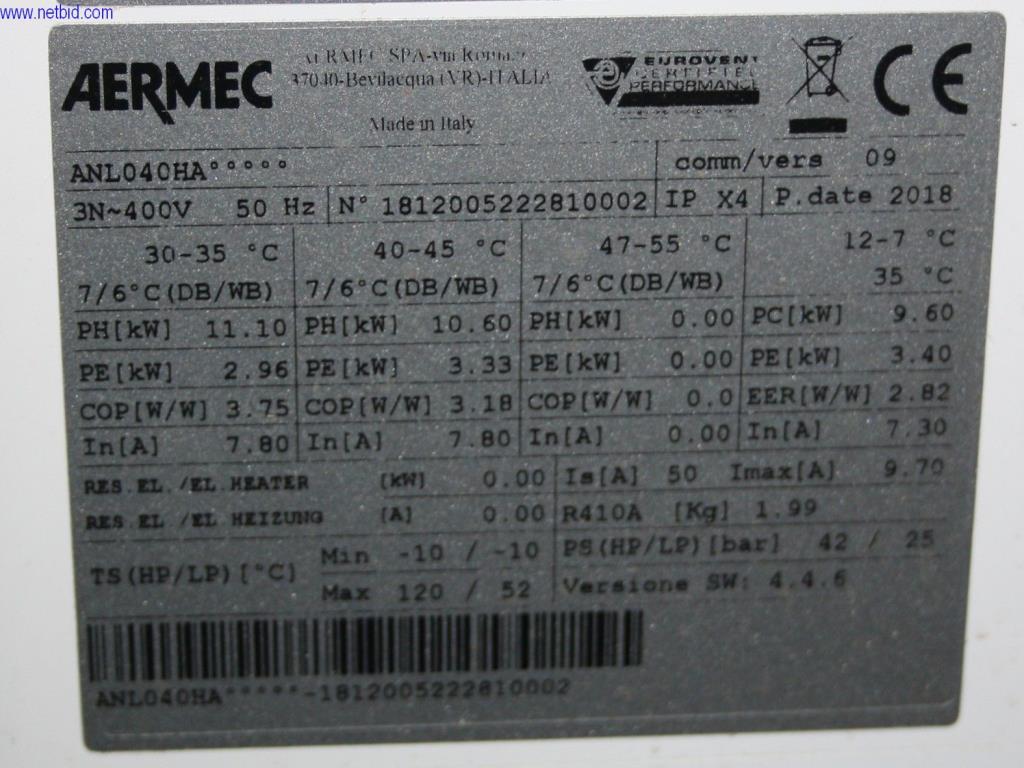 Aparelhos de ar condicionado, aquecimento, refrigeração e ventilação, equipamento de oficina e de armazenamento-5