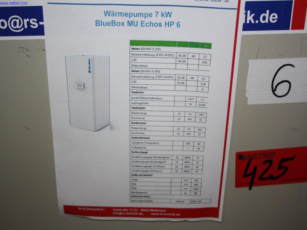 Urządzenia do klimatyzacji, ogrzewania, chłodzenia i wentylacji, wyposażenie warsztatów i magazynów-4