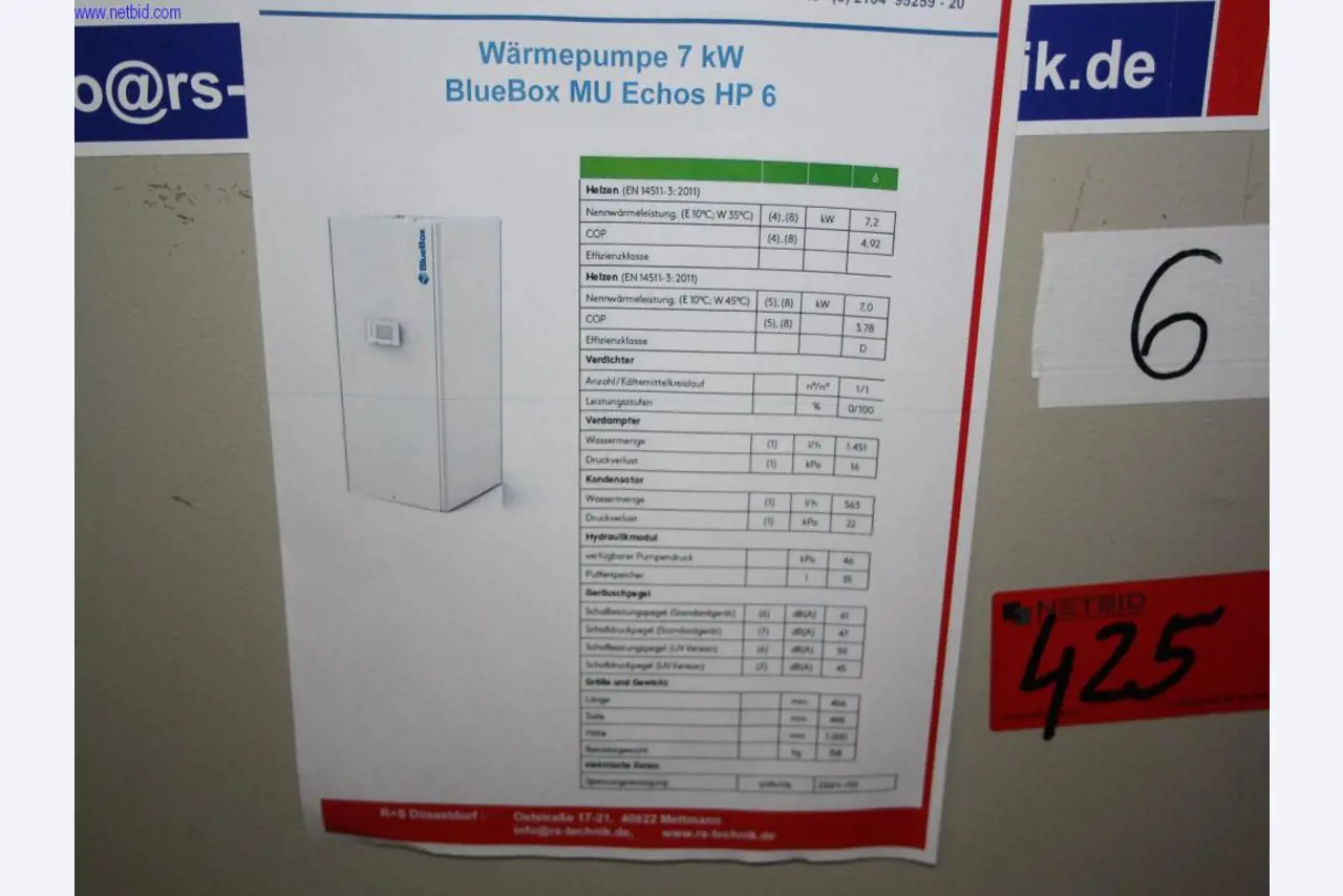 Naprave za klimatizacijo, ogrevanje, hlajenje in prezračevanje ter oprema za delavnice in skladišča-4