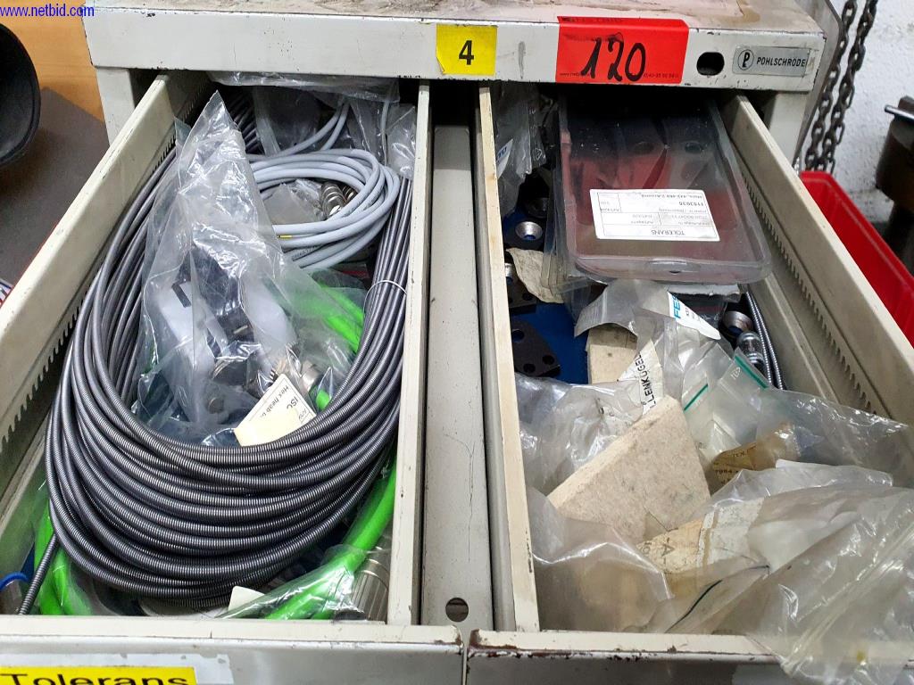 Operativna in pisarniška oprema tiskarne-2