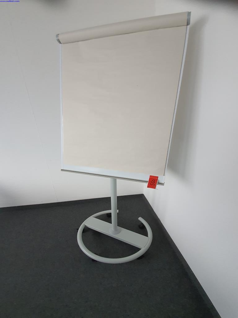 Wyposażenie operacyjne i biurowe firmy poligraficznej-1