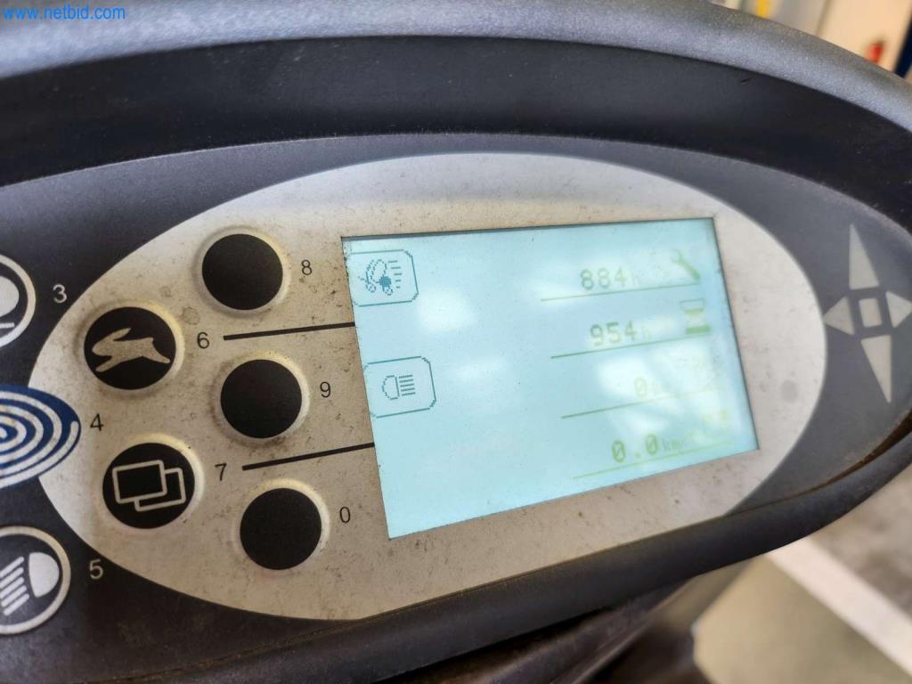 Machines from the metalworking sector-3