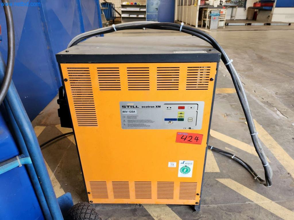 Machines from the metalworking sector-6