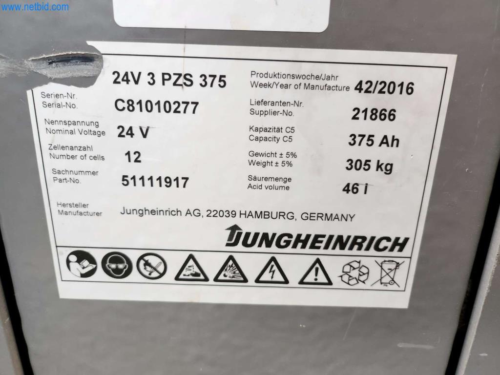 Máquinas del sector metalúrgico-2