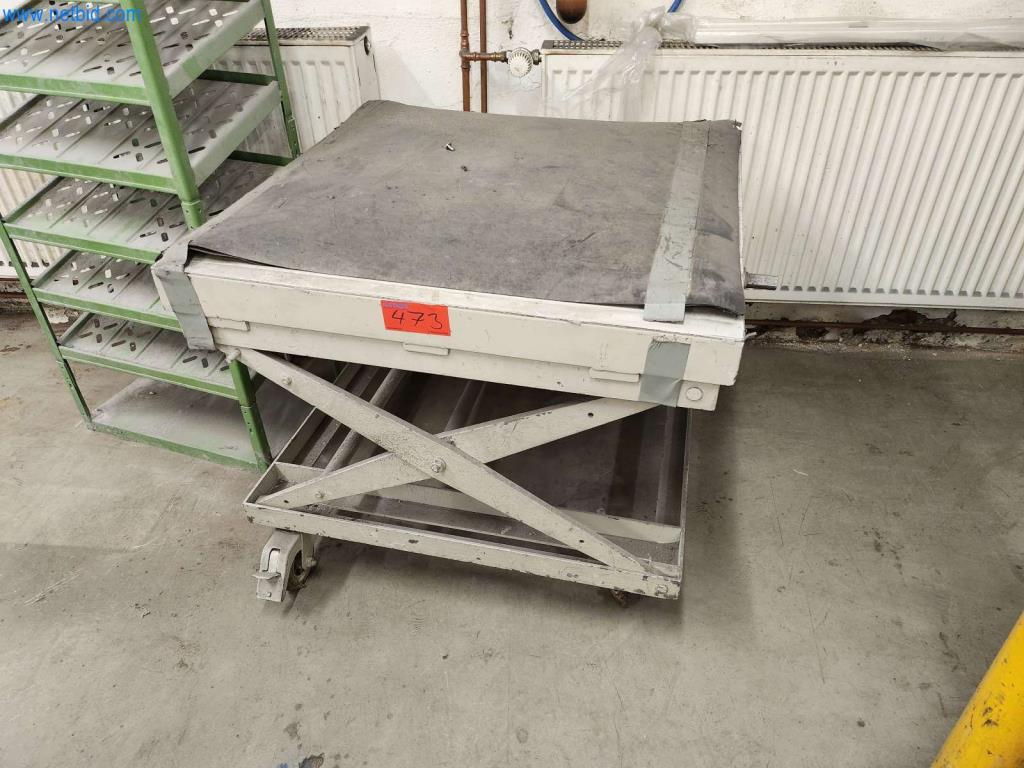 Maschinen aus dem Bereich Metallbearbeitung -1