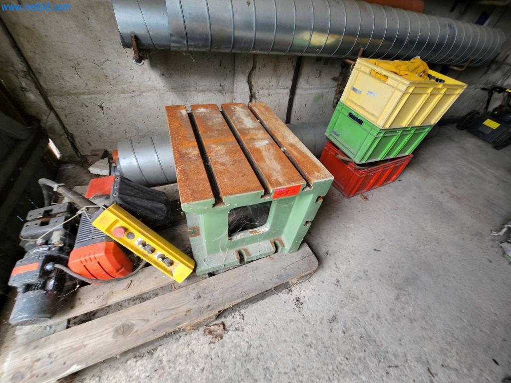 Machines from the metalworking sector-1