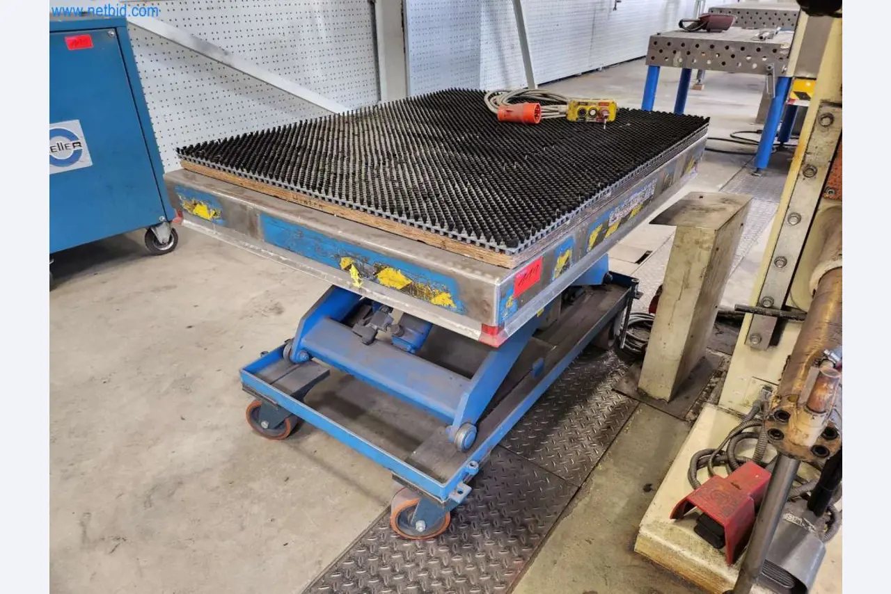 Machines voor metaalbewerking-3
