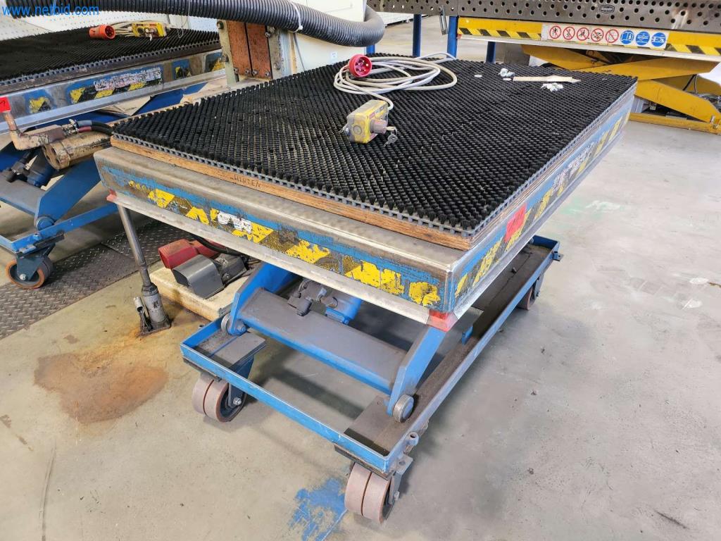 Machines from the metalworking sector-4