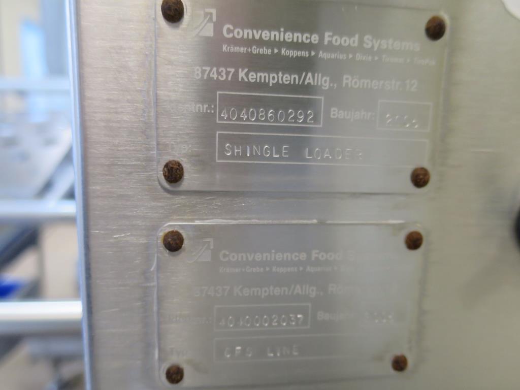 gepflegte Maschinen zur Produktion von gesalzenen Fleisch-/ Pökelwaren und Geräuchertem, Schneide- und Verpackungsmaschinen, Betriebs– und Geschäftsausstattung-2