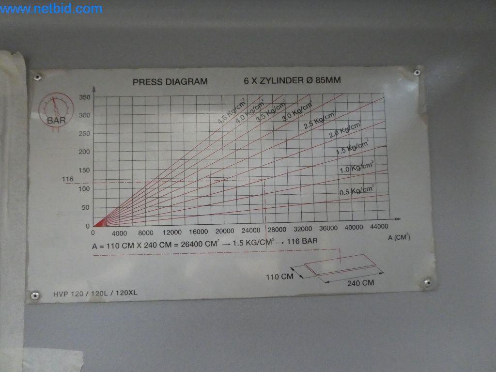 Woodworking machines-2