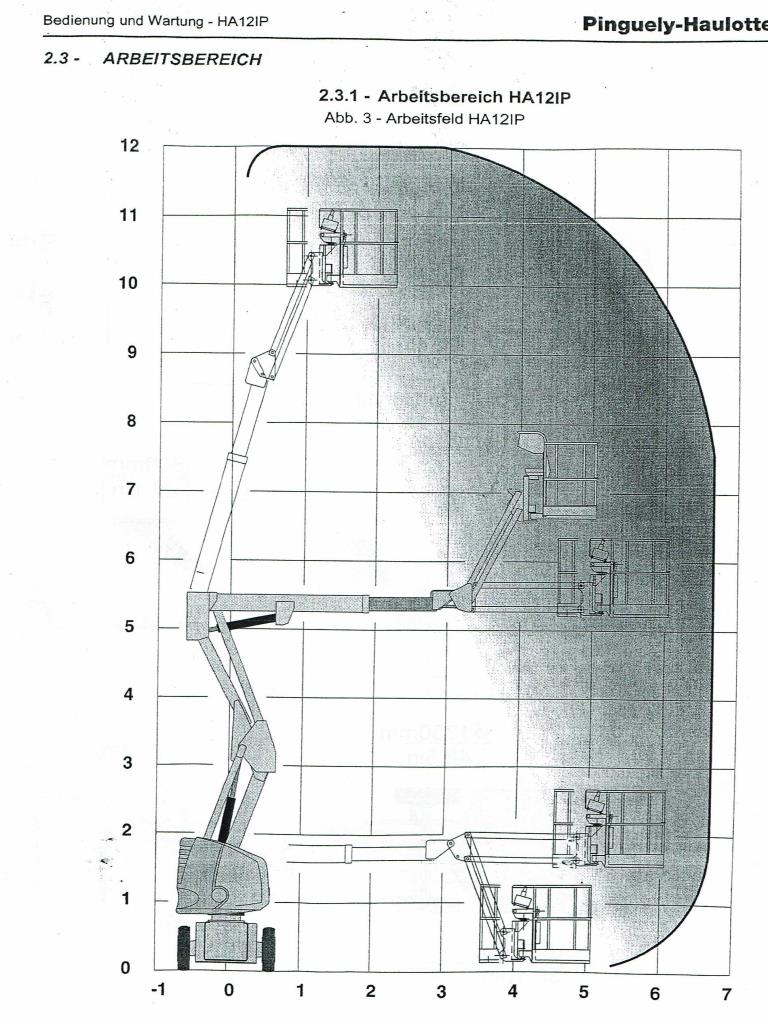 Various forklifts/ industrial trucks and vehicles-12