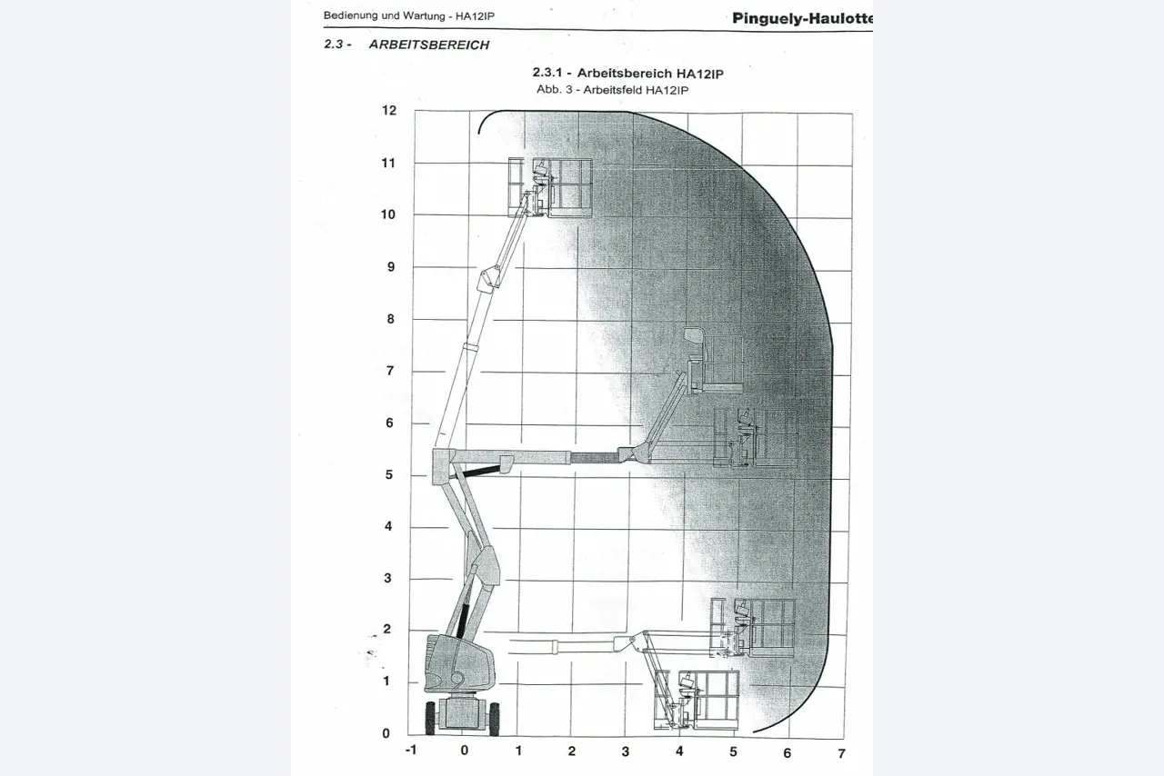 Diverse Stapler/ Flurfördergeräte sowie Fahrzeuge-12