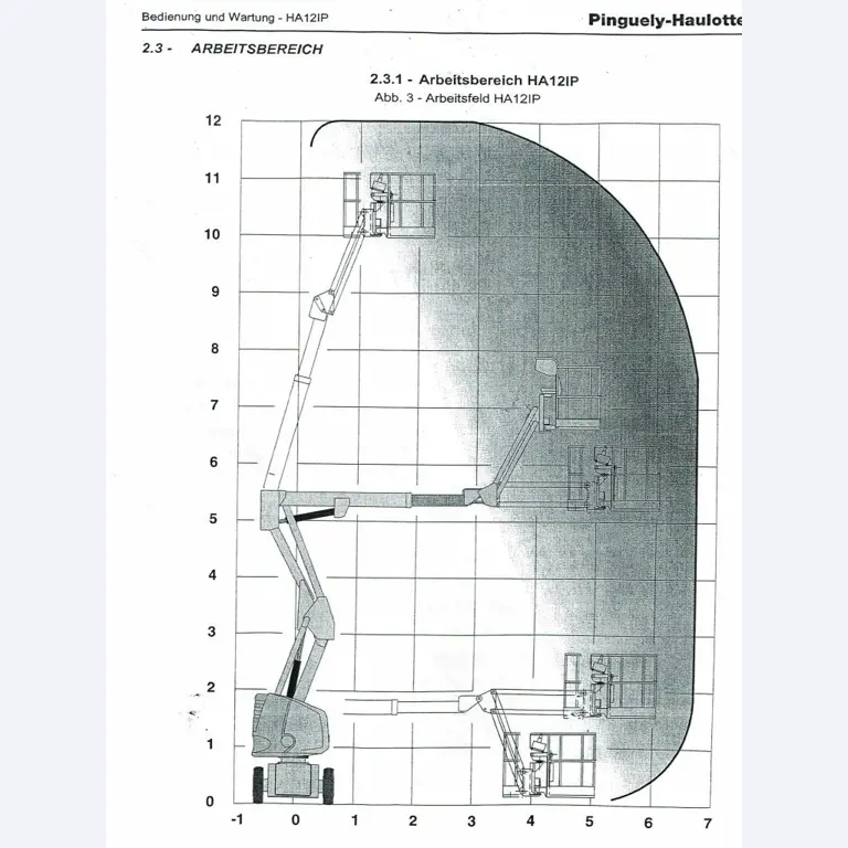 Diverse Stapler/ Flurfördergeräte sowie Fahrzeuge-12