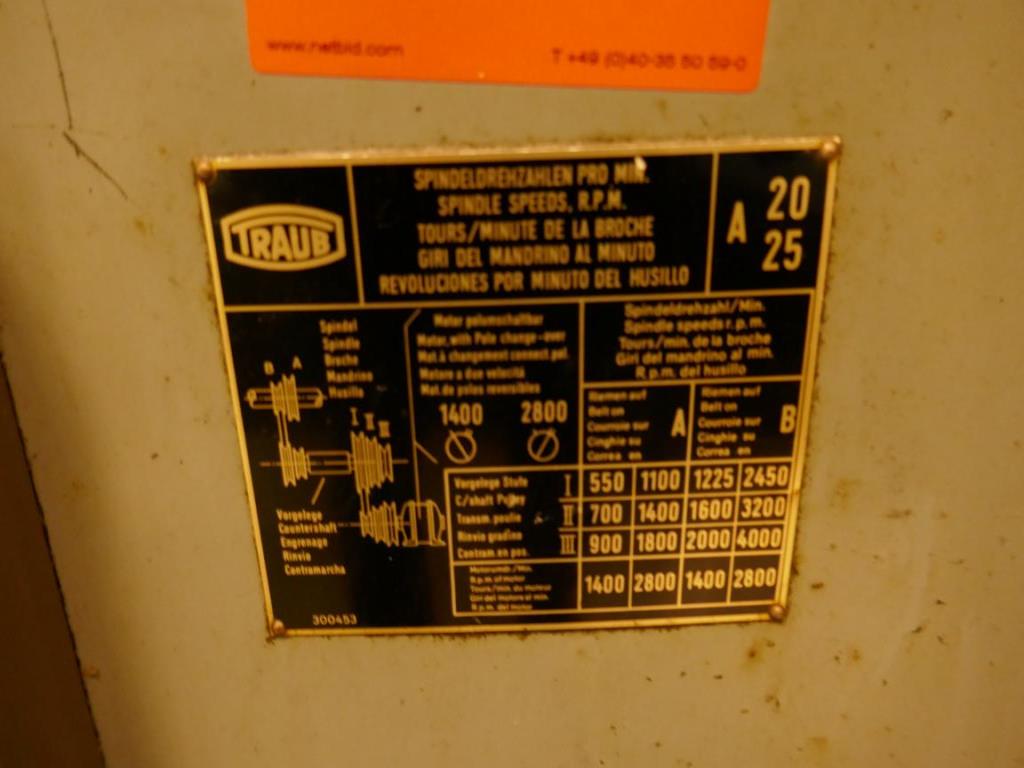 Metalworking machines-2