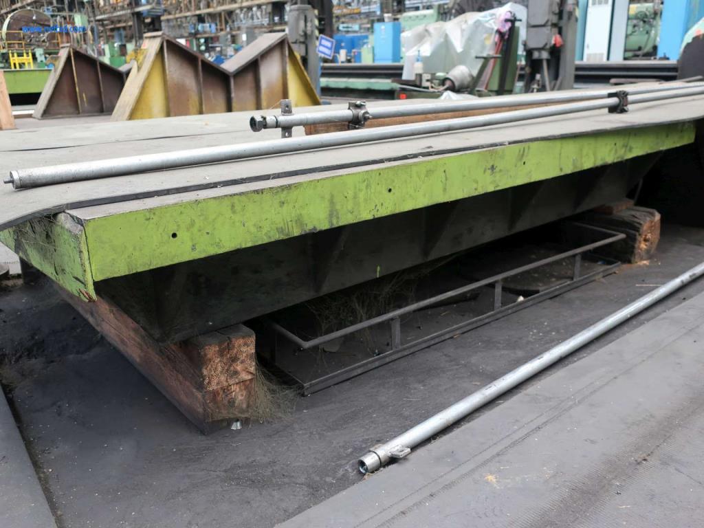 Naprave in stroji za proizvodnjo jekla, kovanje, toplotno obdelavo, obdelavo velikih delov in periferne naprave-4