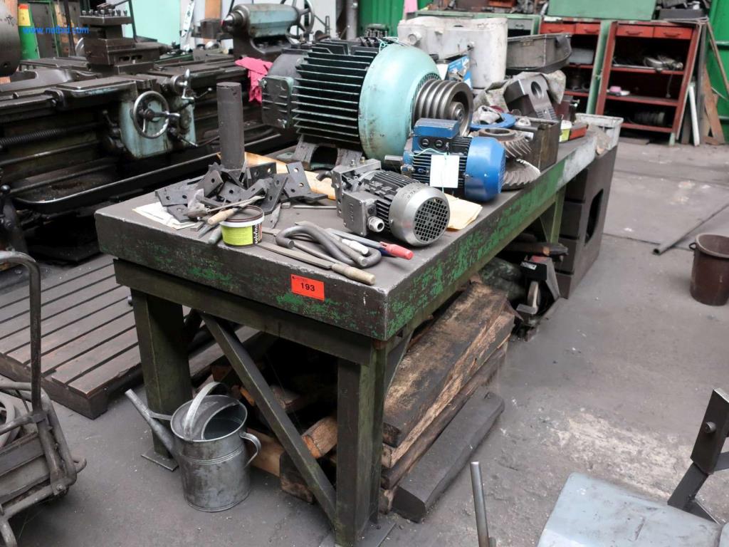 Naprave in stroji za proizvodnjo jekla, kovanje, toplotno obdelavo, obdelavo velikih delov in periferne naprave-1