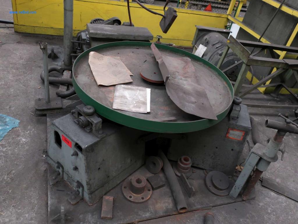 Naprave in stroji za proizvodnjo jekla, kovanje, toplotno obdelavo, obdelavo velikih delov in periferne naprave-2