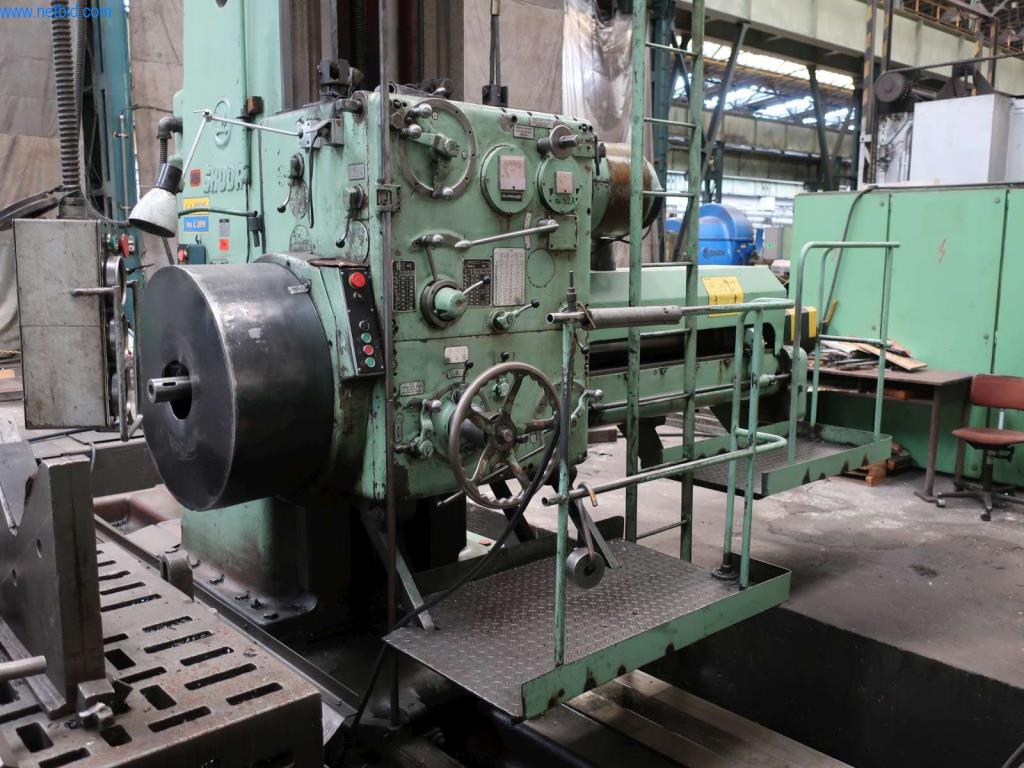 Naprave in stroji za proizvodnjo jekla, kovanje, toplotno obdelavo, obdelavo velikih delov in periferne naprave-8